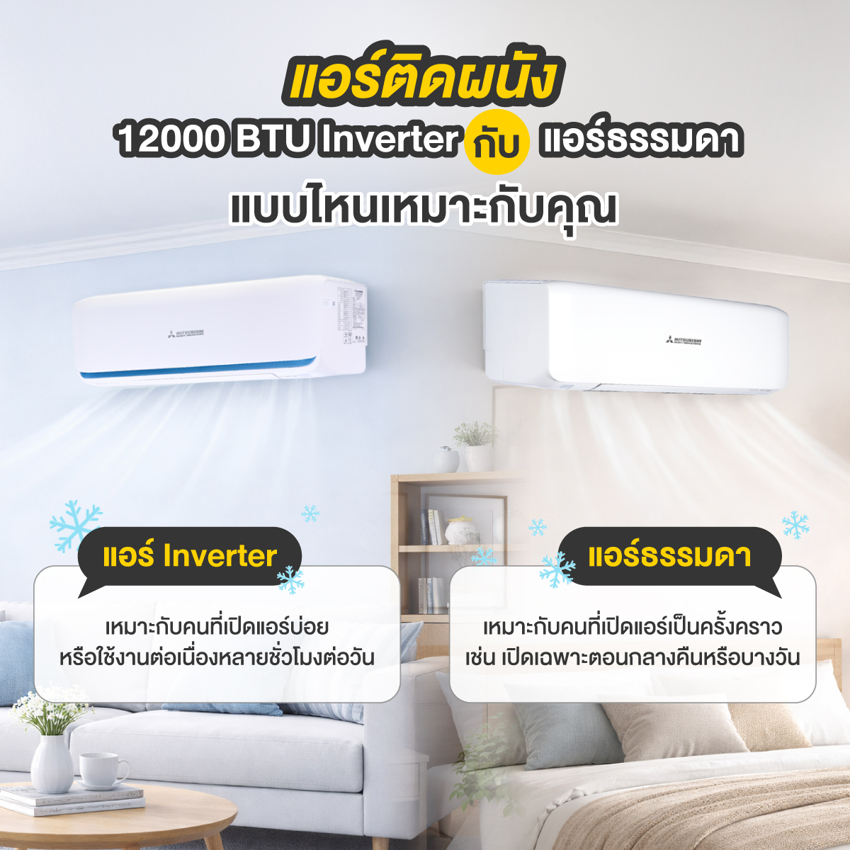 แอร์ติดผนัง 12000 btu