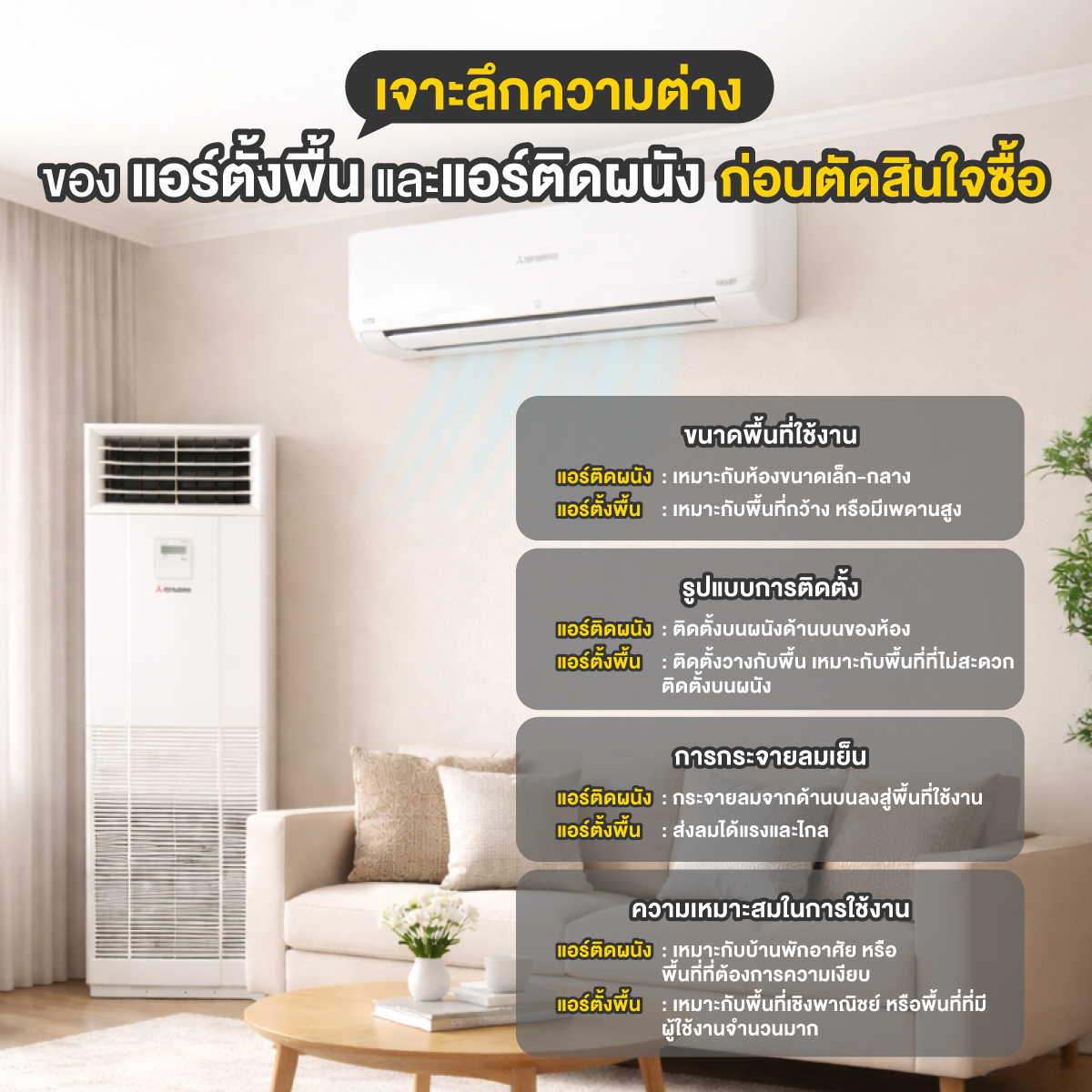 แอร์ตั้งพื้น mitsubishi